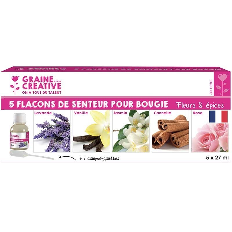 Parfum Pour Bougie - Senteur Sucre d'orge - 27 ml